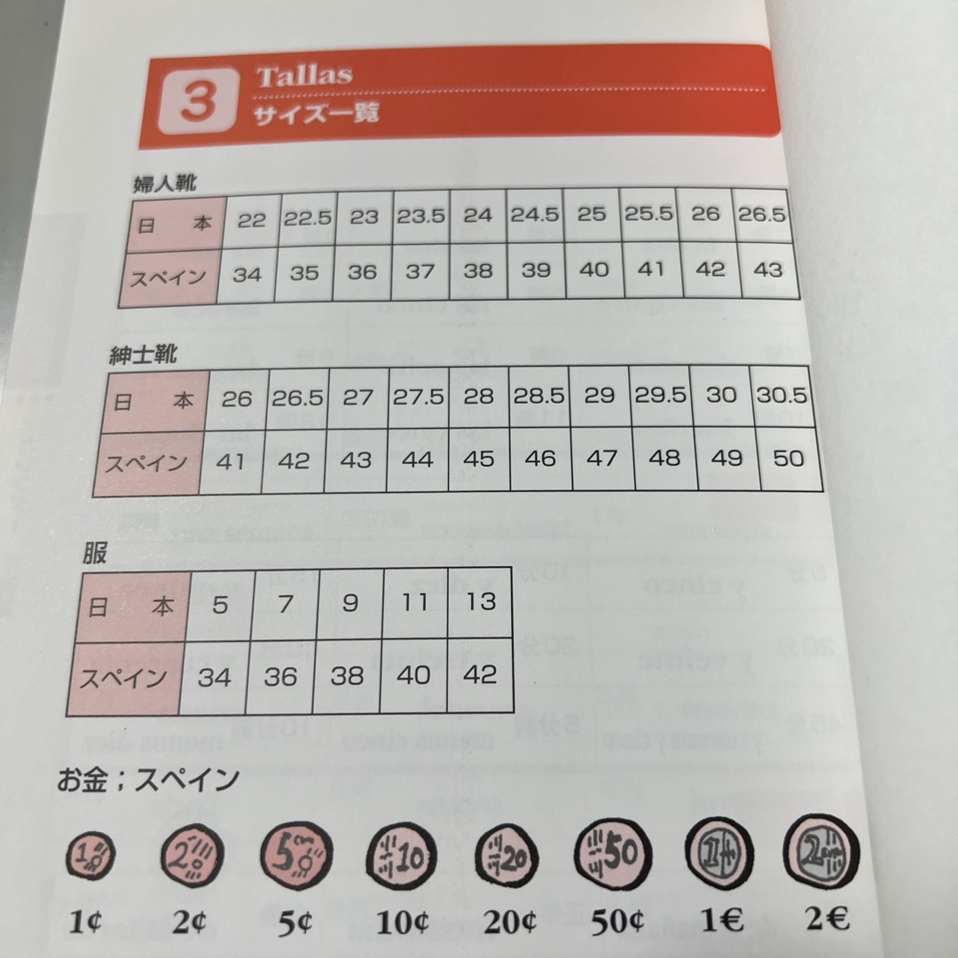 30日で話せるスペイン語会話 エンタメ/ホビーの本(語学/参考書)の商品写真