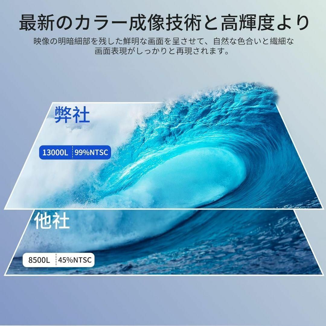 コンパクトで持ち運び簡単 ✨ 小型プロジェクター 卓上三脚付き フルHD対応 スマホ/家電/カメラのテレビ/映像機器(プロジェクター)の商品写真