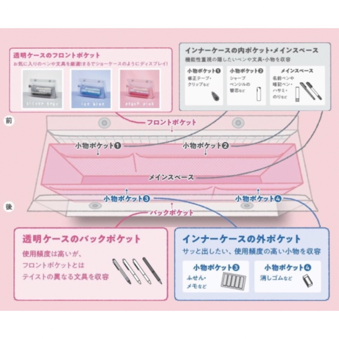 コクヨ(コクヨ)の【新品未使用】KOKUYOツールペンケース・ポーチ シルバーグレー インテリア/住まい/日用品の文房具(ペンケース/筆箱)の商品写真