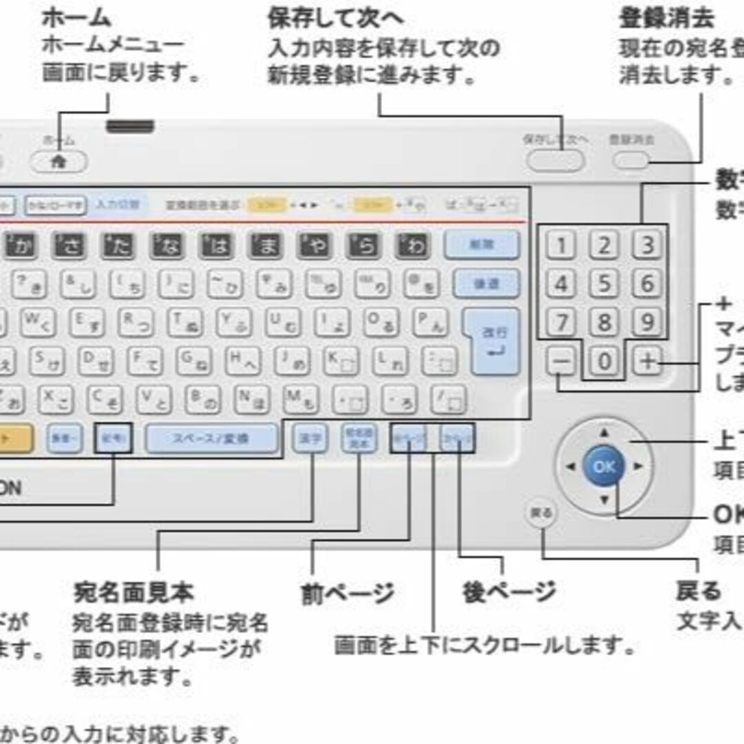 エプソン プリンター ハガキプリンター PF-81-2024 年賀状 宛名達人  その他のその他(その他)の商品写真