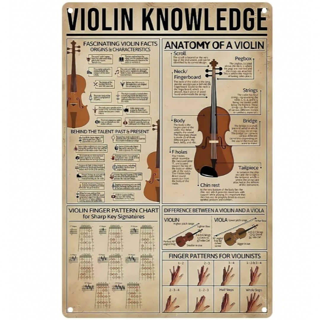 新品　ヴァイオリンの知識　四つ穴　アルミ製メタルプレート　レトロ 楽器の弦楽器(ヴァイオリン)の商品写真