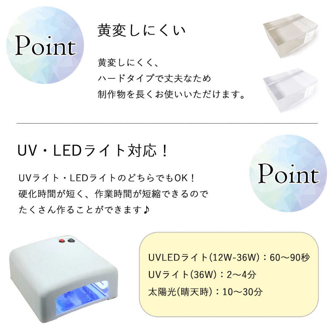 品質改良版！高品質 UVレジン液 ハンドメイドの素材/材料(その他)の商品写真