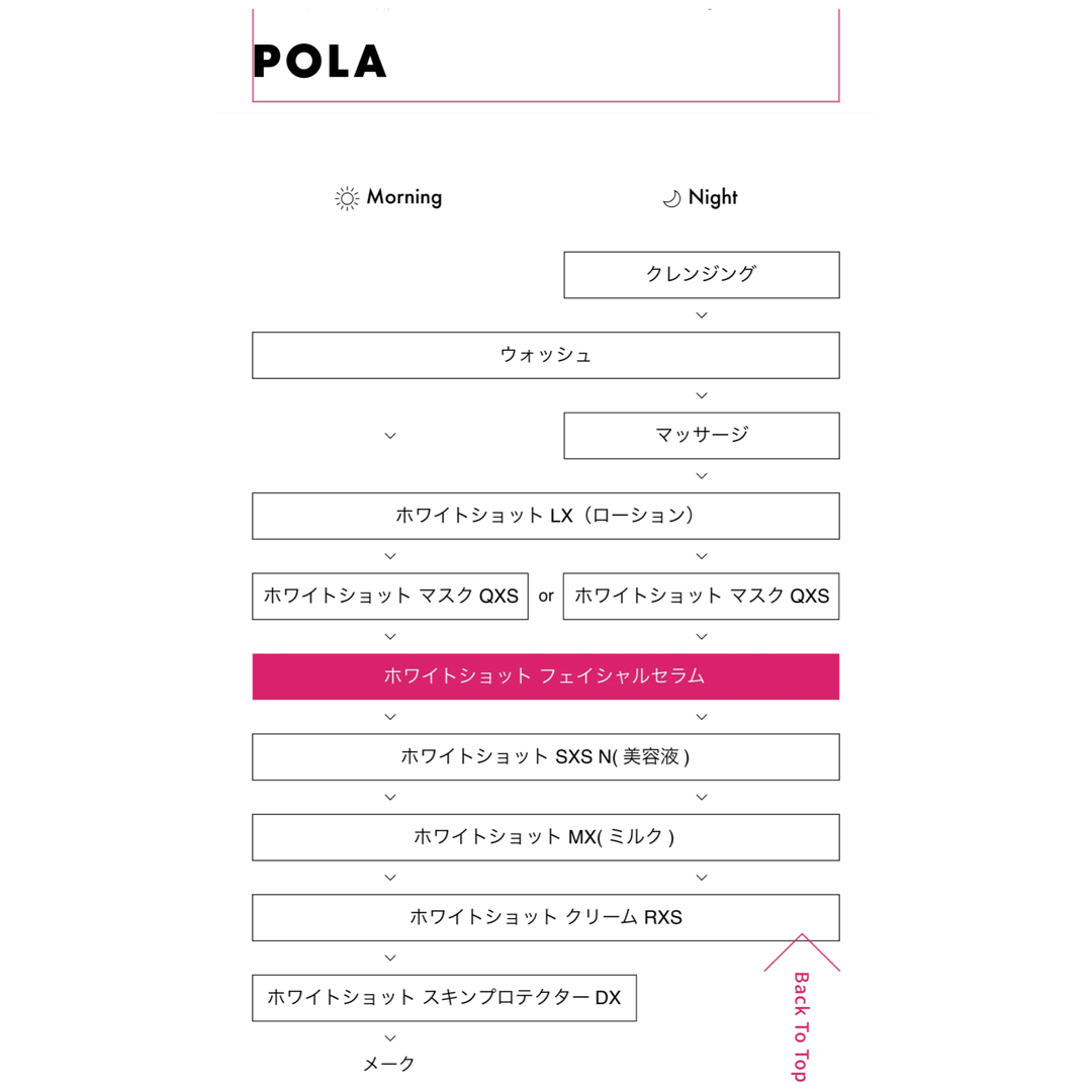 WHITESHOT（POLA）(ホワイトショット)の2024年2月新発売 POLAホワイトショット フェイシャルセラム4.2ml  コスメ/美容のスキンケア/基礎化粧品(美容液)の商品写真