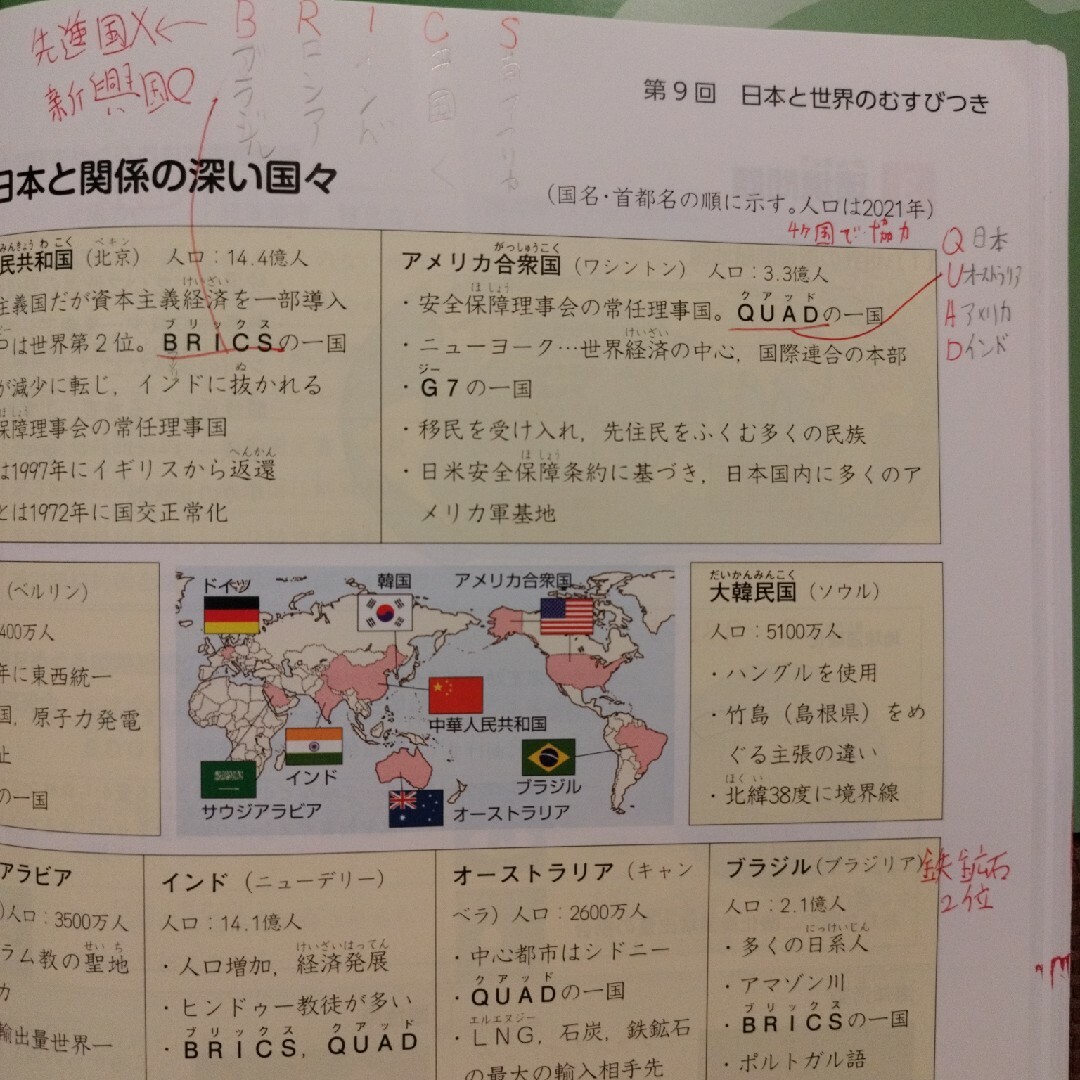 四谷大塚予習シリーズ社会、６年下、有名校対策、演習問題集、2023年最新版 エンタメ/ホビーの本(語学/参考書)の商品写真