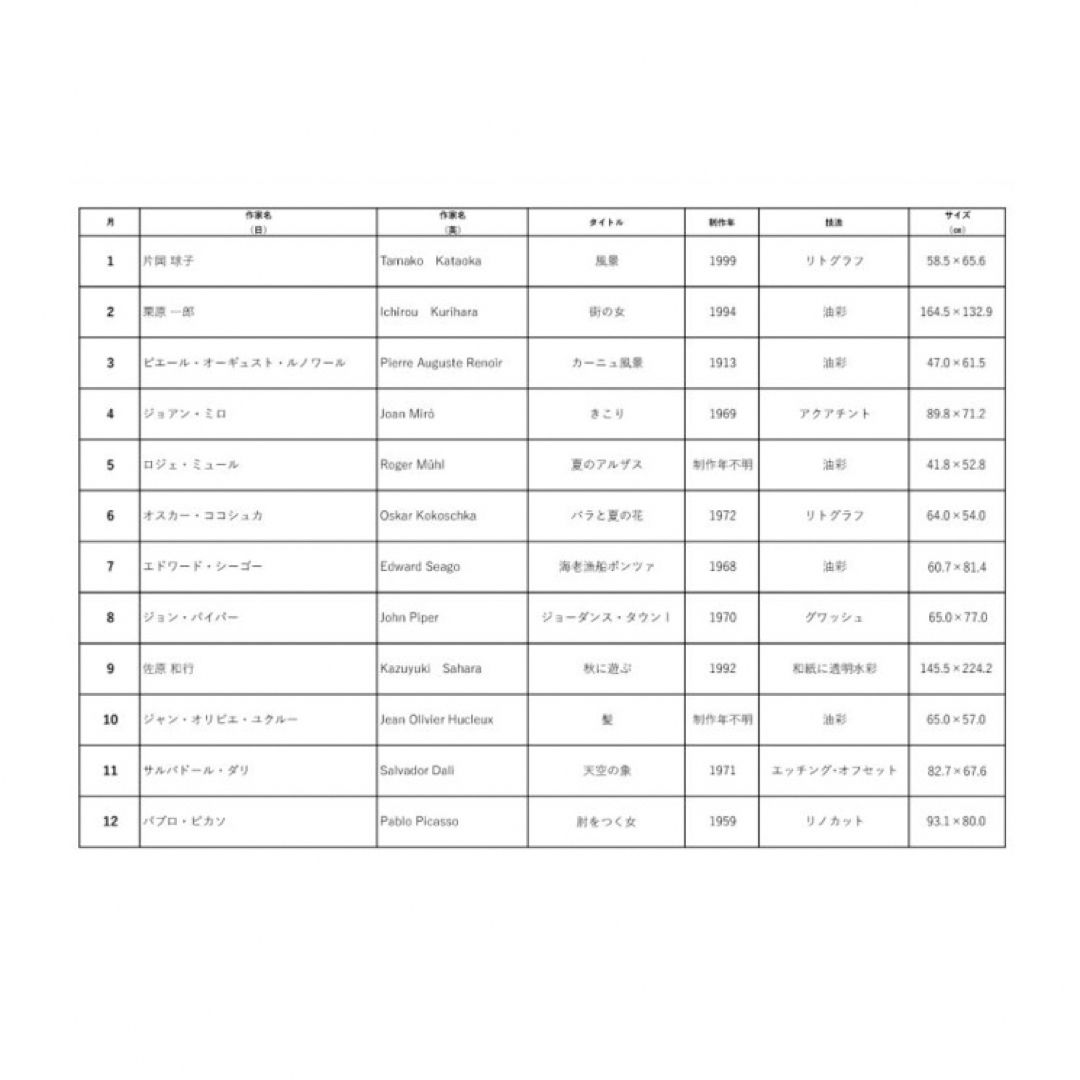 2024年池田20世紀美術館オリジナルカレンダー チケットの施設利用券(美術館/博物館)の商品写真