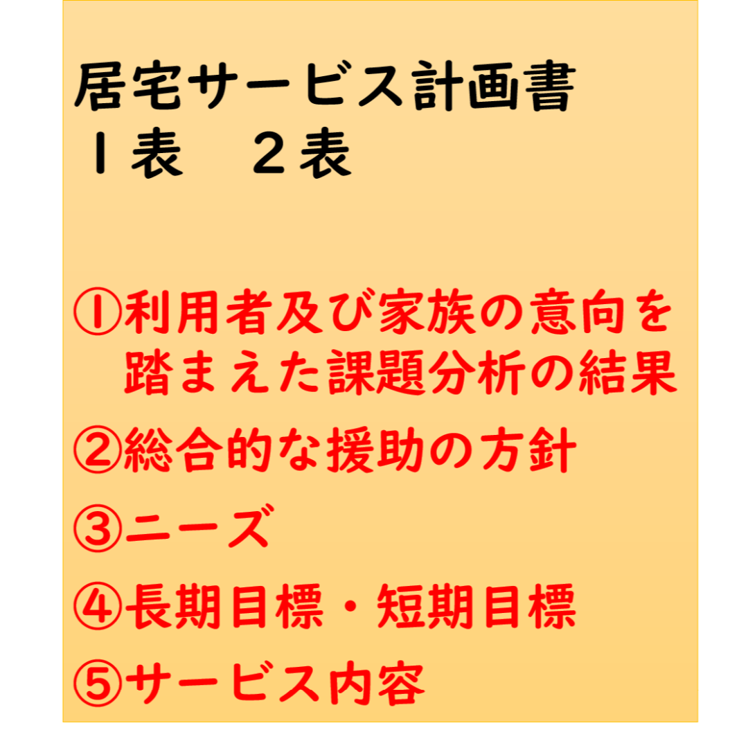 （居宅版 上巻）居宅サービス計画書1表　2表文例 エンタメ/ホビーの本(語学/参考書)の商品写真