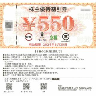 ゼットン株主優待お食事券1000円券１９枚19000円分