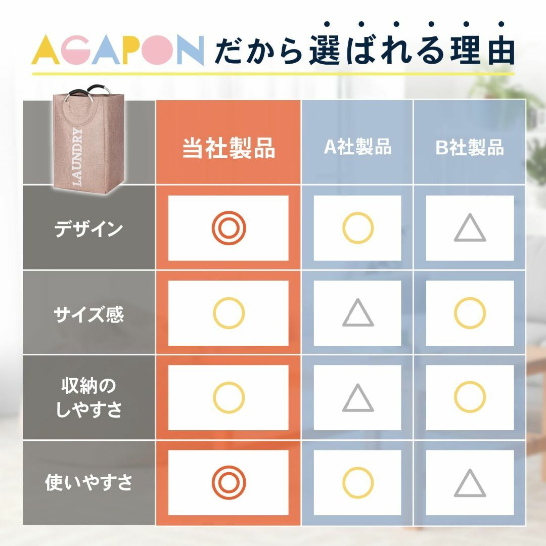 【色: ライトピンク】AGAPON（アガポン） 洗濯かご 手が痛くならず外にも持 インテリア/住まい/日用品の収納家具(バス収納)の商品写真