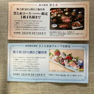 和牛焼肉黒と赤　さくら水産グループ店　株主優待券(レストラン/食事券)