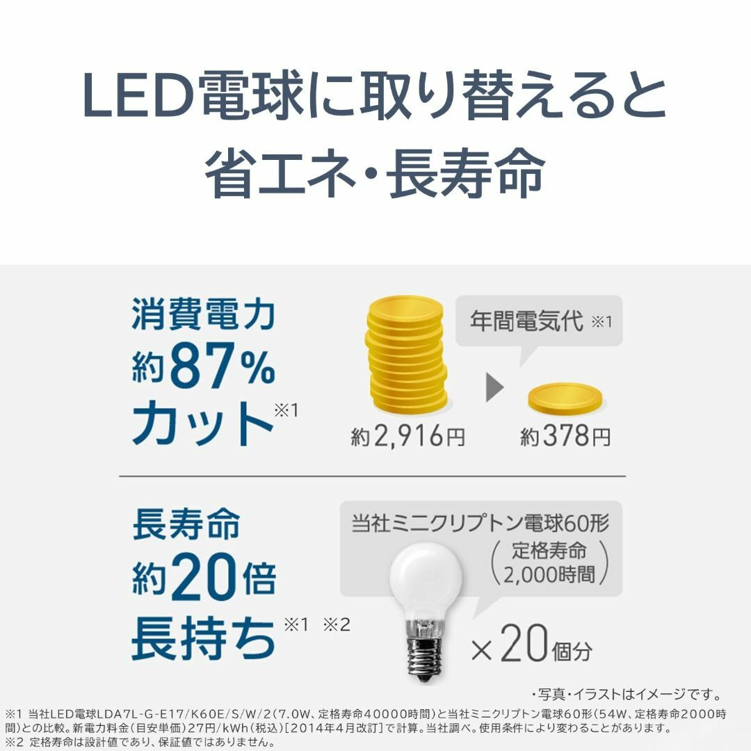 色: ホワイト】パナソニック ミニクリプトン電球 100V 60W形(54W 色: ホワイト】パナソニック ミニクリプトン電球 100V 60W形(54W