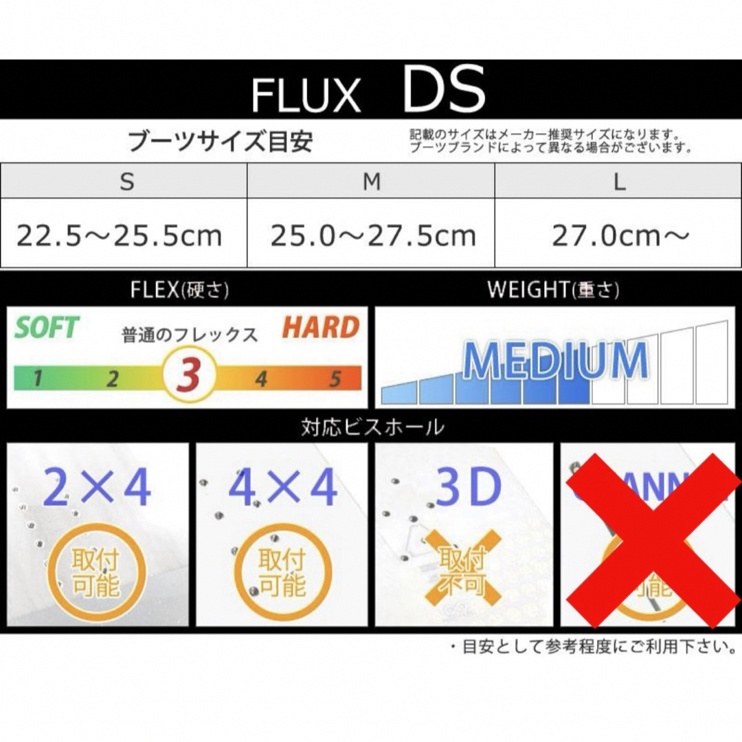 FLUX(フラックス)のFLUX DS フラックス バイディング ビンディング Sサイズ S メンズ スポーツ/アウトドアのスノーボード(バインディング)の商品写真