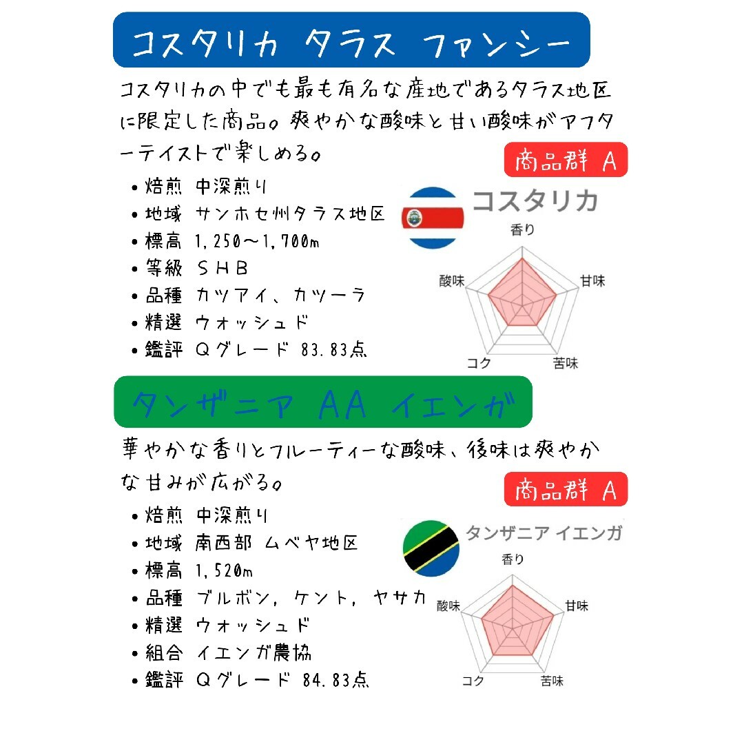 自家焙煎 コーヒー豆 200gx2袋 珈琲豆 選べる銘柄セレクト Ａ＋Ｃ 食品/飲料/酒の飲料(コーヒー)の商品写真