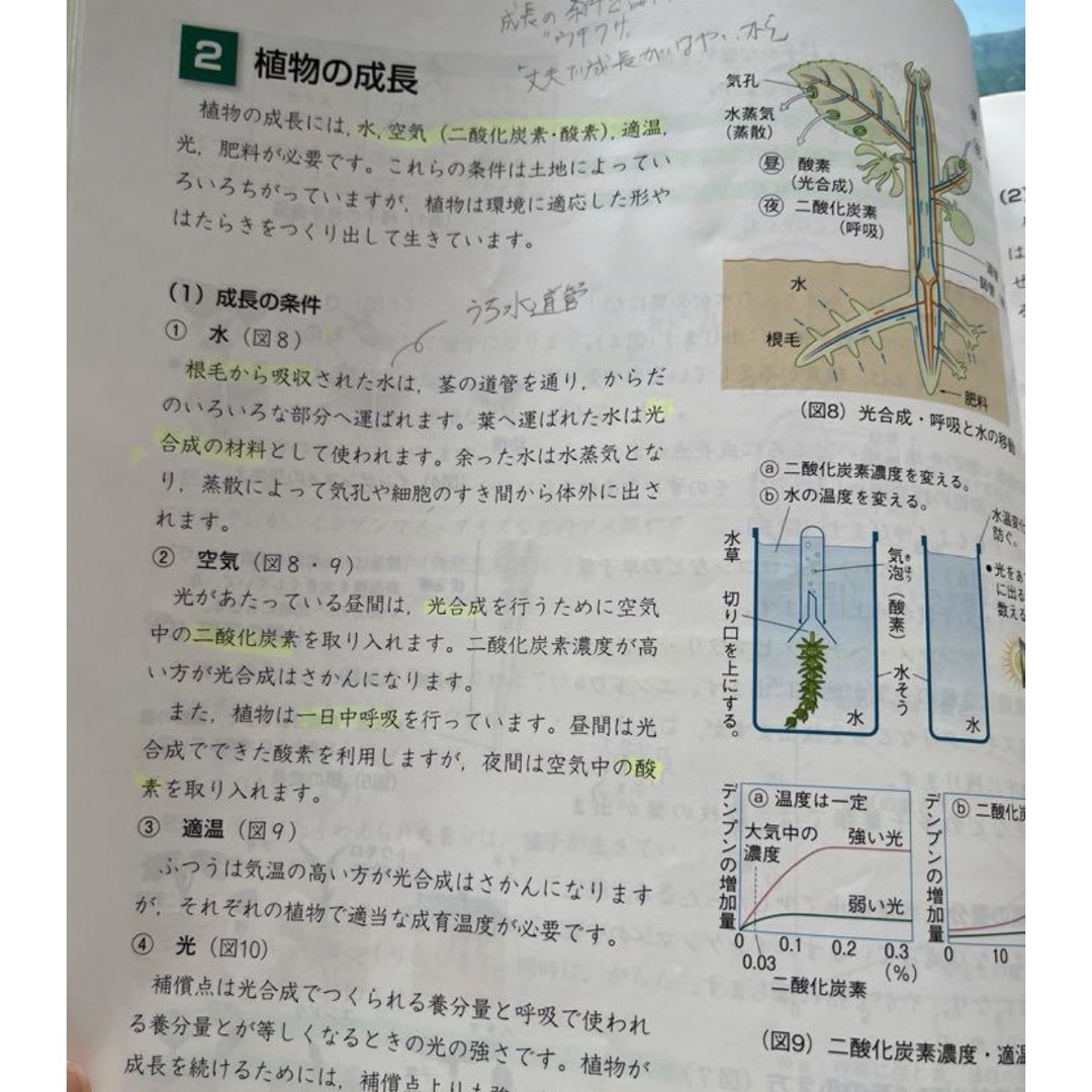 予習シリーズセット　5年下・６年上・下（有名校）・計算セット エンタメ/ホビーの本(語学/参考書)の商品写真