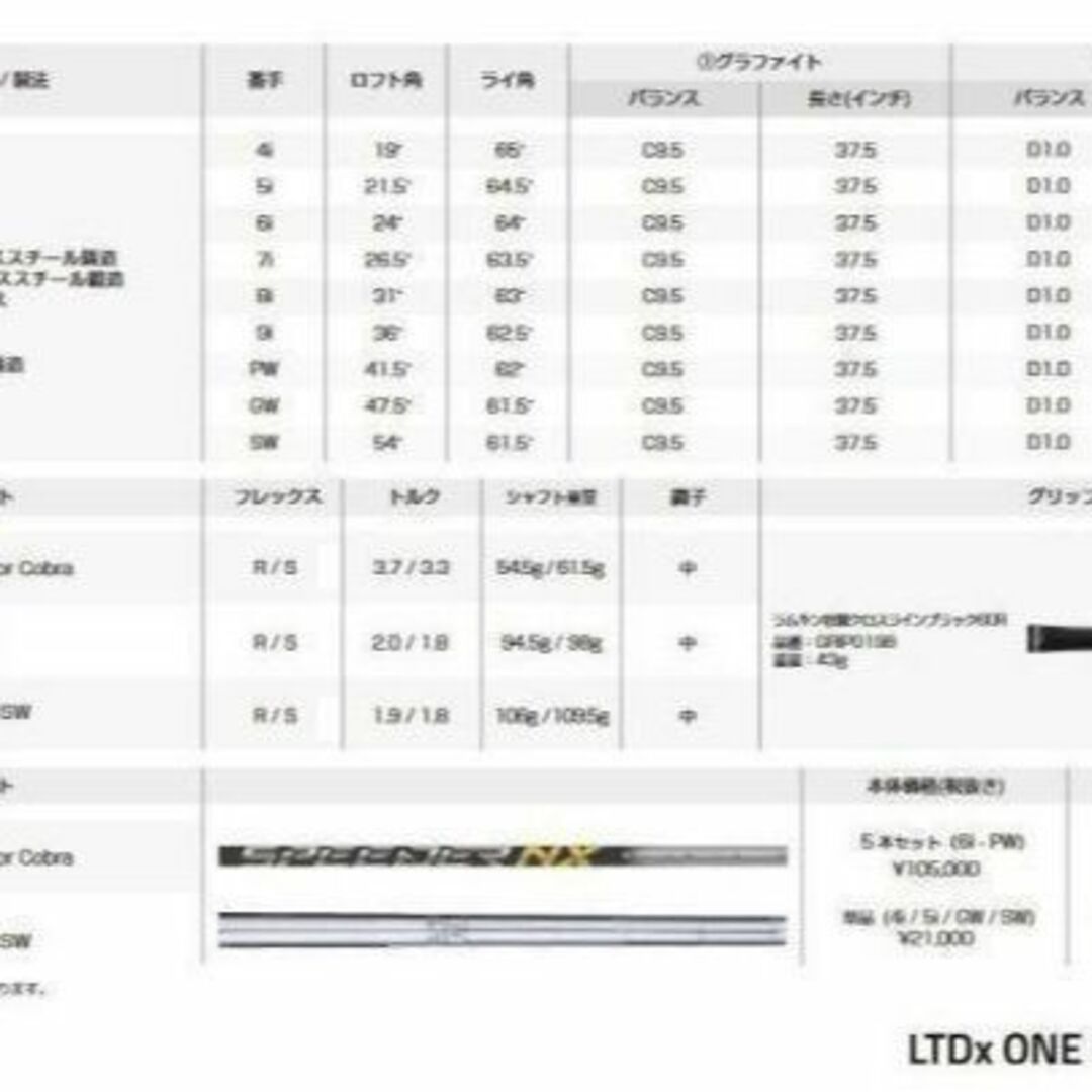 新品 コブラ LTDx ONE LENGTH アイアンセット#6-PW 5本 Rの通販 新品 コブラ LTDx ONE LENGTH アイアンセット#6-PW 5本 Rの通販