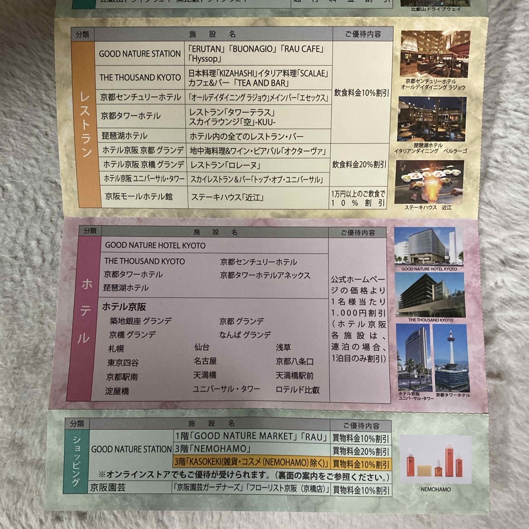 京阪百貨店(ケイハンヒャッカテン)のひらかたパーク入場券付小冊子 チケットの施設利用券(遊園地/テーマパーク)の商品写真