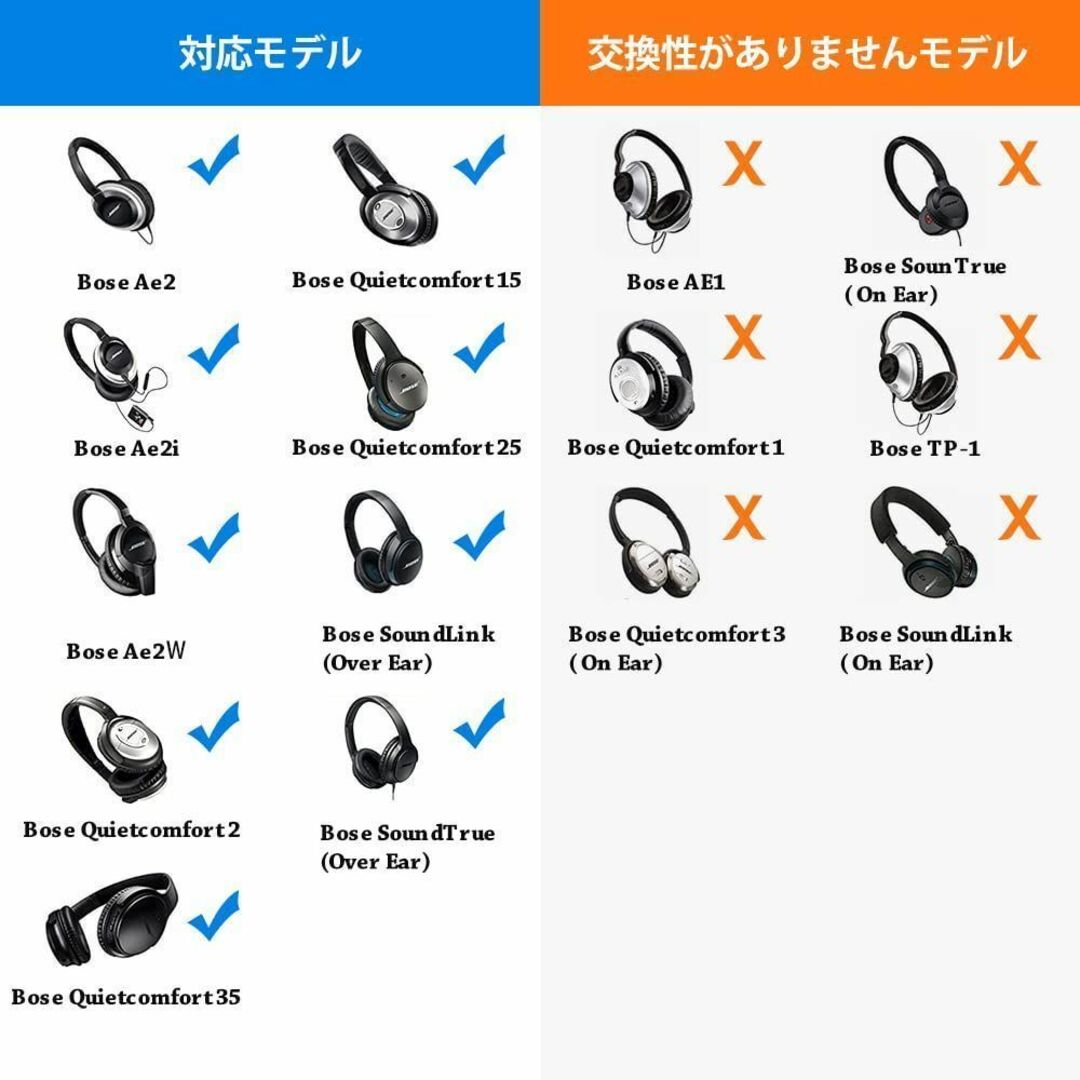 【在庫セール】遮音 ヘッドホンパッド ソフトレザー 35ヘッドフォンに適 スマホ/家電/カメラのオーディオ機器(ヘッドフォン/イヤフォン)の商品写真