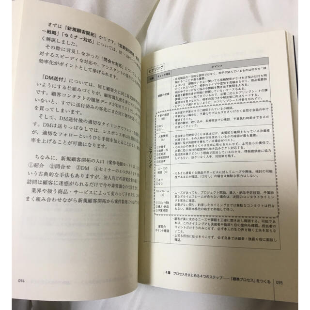 営業プロセス"見える化"マネジメント〜山田和裕 エンタメ/ホビーの本(ビジネス/経済)の商品写真