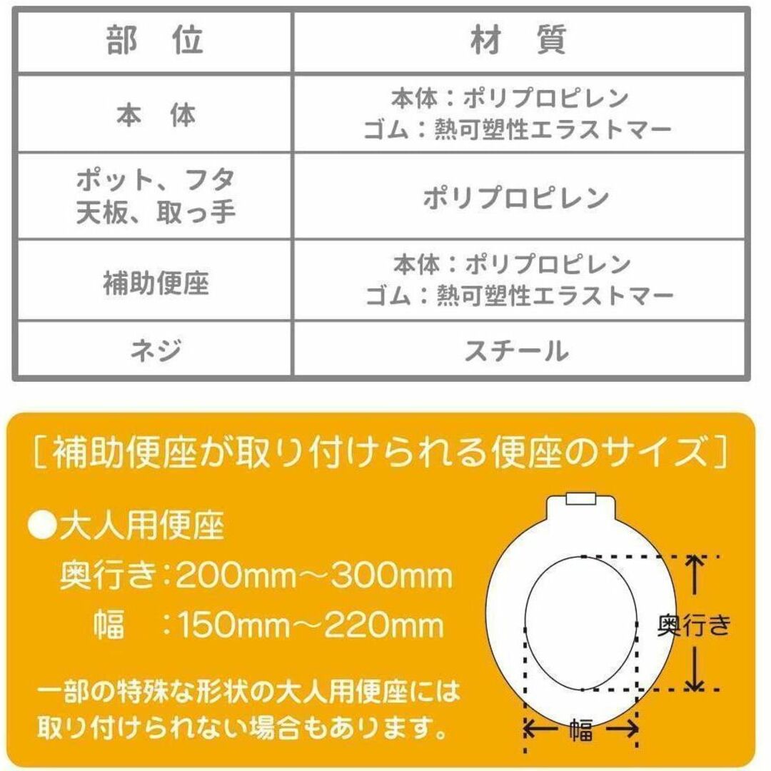 送料無料　新品永和 3WAYおまるグレー キッズ/ベビー/マタニティのおむつ/トイレ用品(補助便座)の商品写真