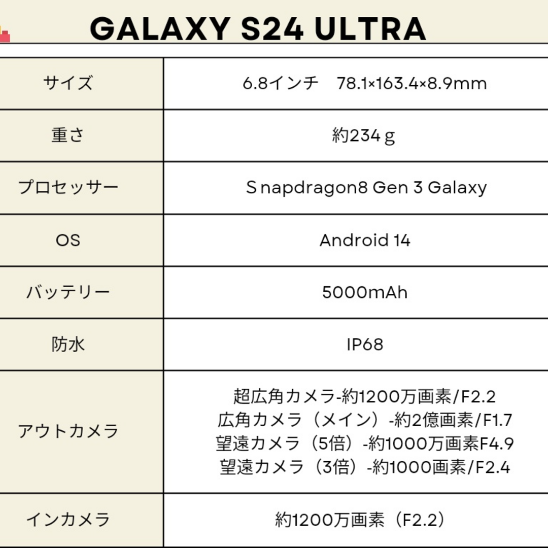 SAMSUNG(サムスン)のGalaxy S24 Ultra 1TB イエロー SIMフリー 新品 スマホ/家電/カメラのスマートフォン/携帯電話(スマートフォン本体)の商品写真