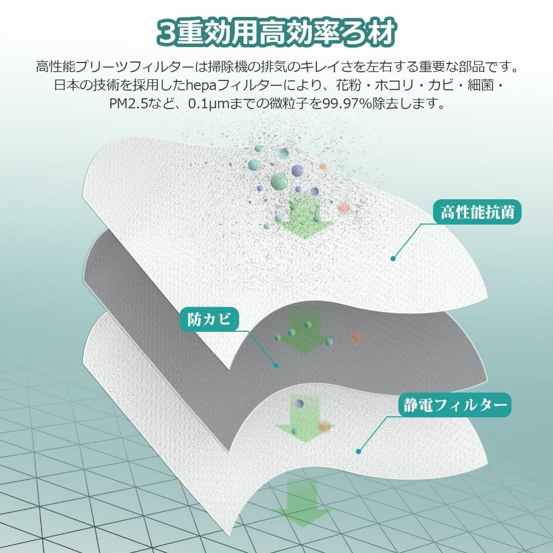 シャープ掃除機フィルター 高性能プリーツフィルター 交換用フィルタ 管07v9 スマホ/家電/カメラの生活家電(掃除機)の商品写真