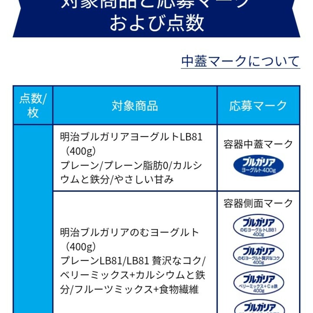 明治(メイジ)のブルガリアヨーグルト　応募券400ｇ 30枚 チケットのチケット その他(その他)の商品写真