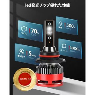 H8 H11 H16 LEDヘッドライト 6500K 超高輝度 ホワイト30W(その他)