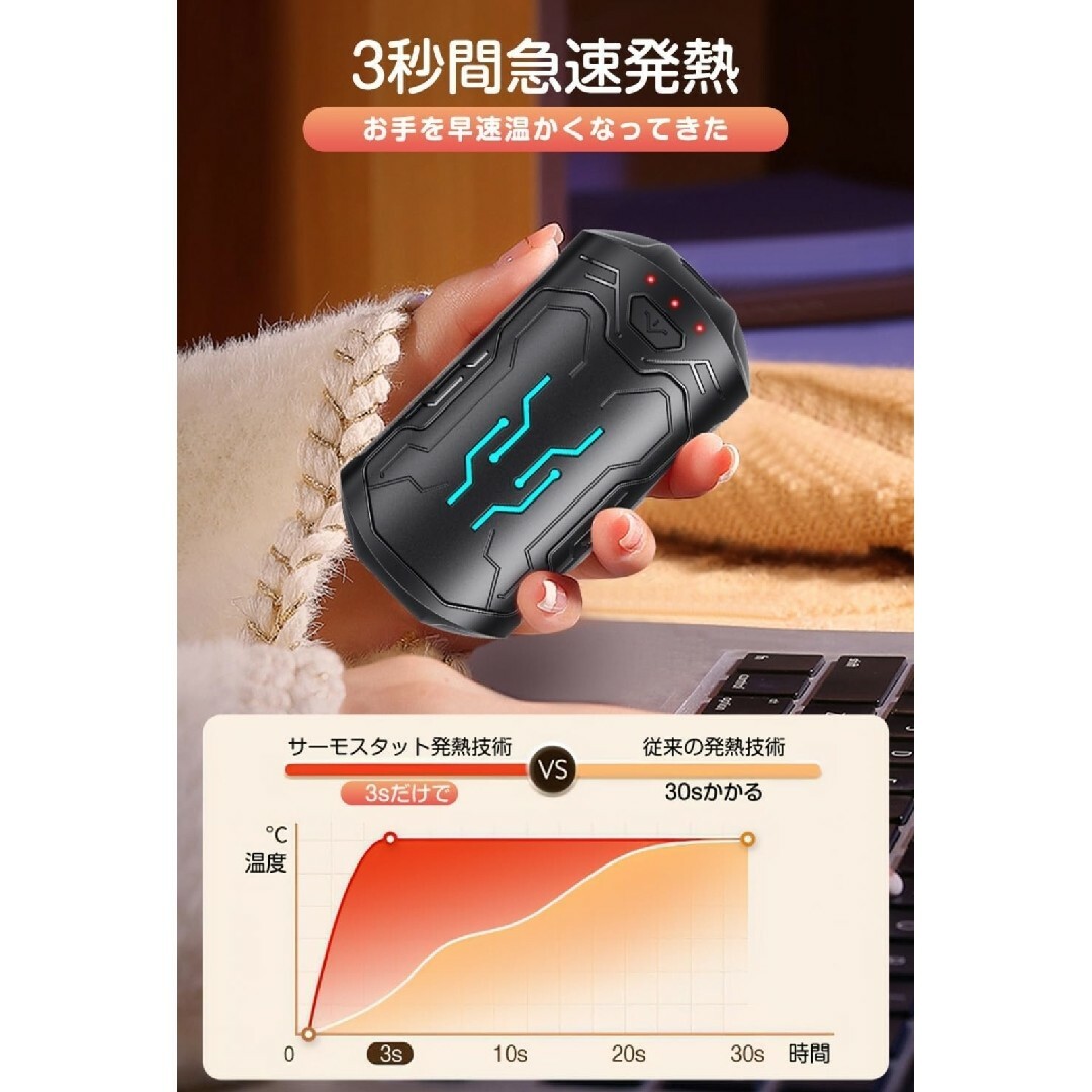 新品 充電式カイロ 電気カイロ【急速発熱・分離式設計】 3階段温度調節 スマホ/家電/カメラの冷暖房/空調(その他)の商品写真