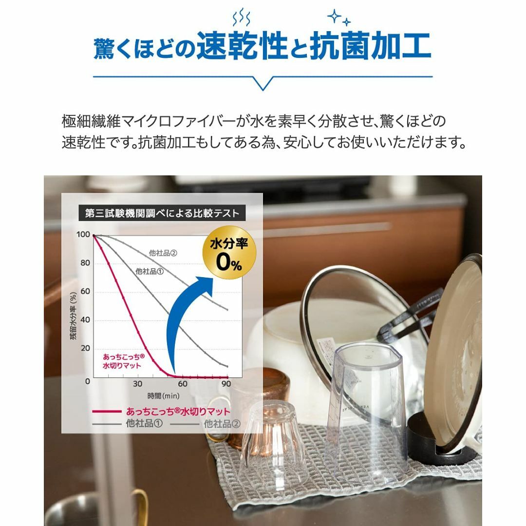 テイジン あっちこっち水切りマット 40cm×45cm グレー 食器 乾燥用マッ インテリア/住まい/日用品のキッチン/食器(その他)の商品写真