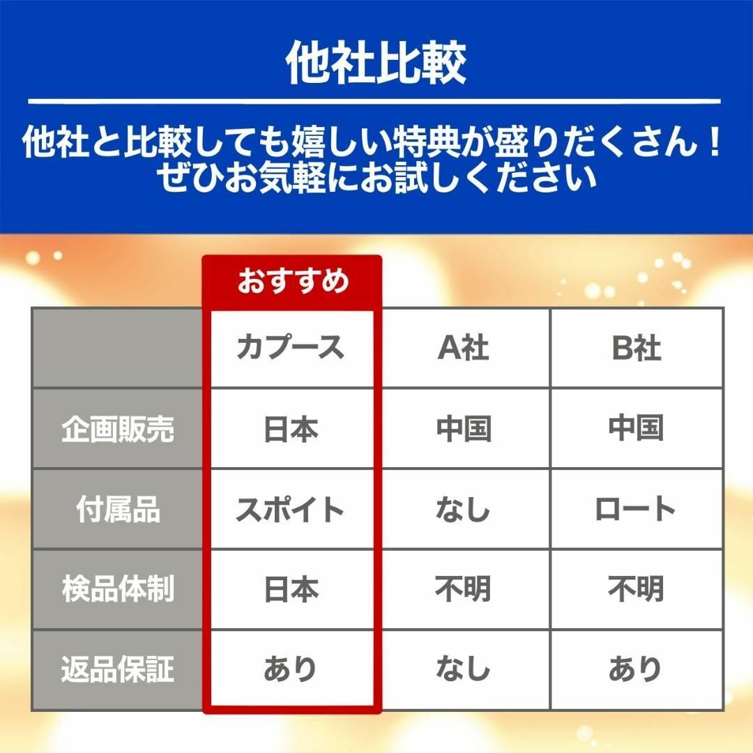 新品 ドロッパーボトル 点眼容器 5ml 30本 今だけスポイト付 KAPOOS インテリア/住まい/日用品の日用品/生活雑貨/旅行(旅行用品)の商品写真