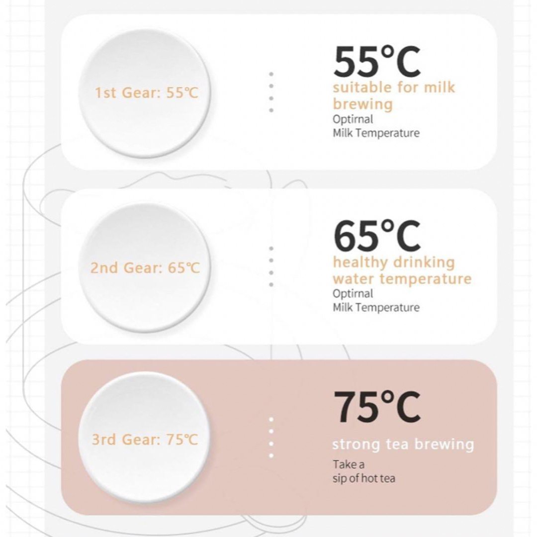カップウォーマー　マグヒーター　コーヒーウォーマー　3段階調節　保温 インテリア/住まい/日用品のキッチン/食器(テーブル用品)の商品写真