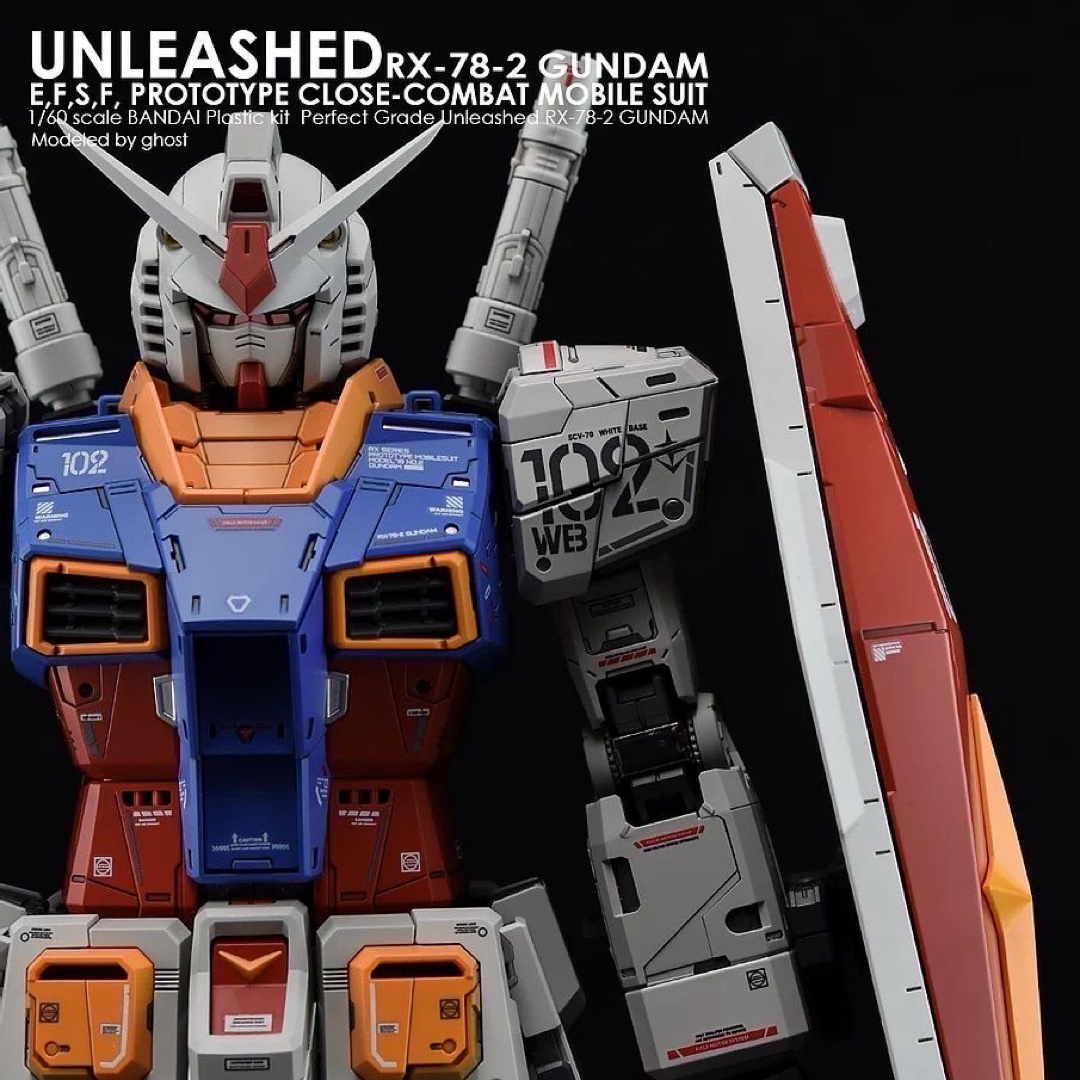 PG UNLEASHED 1/60 RX-78-2 ノルメン ガンダム プラモデル PG UNLEASHED 1/60 RX-78-2 ノルメン ガンダム プラモデル