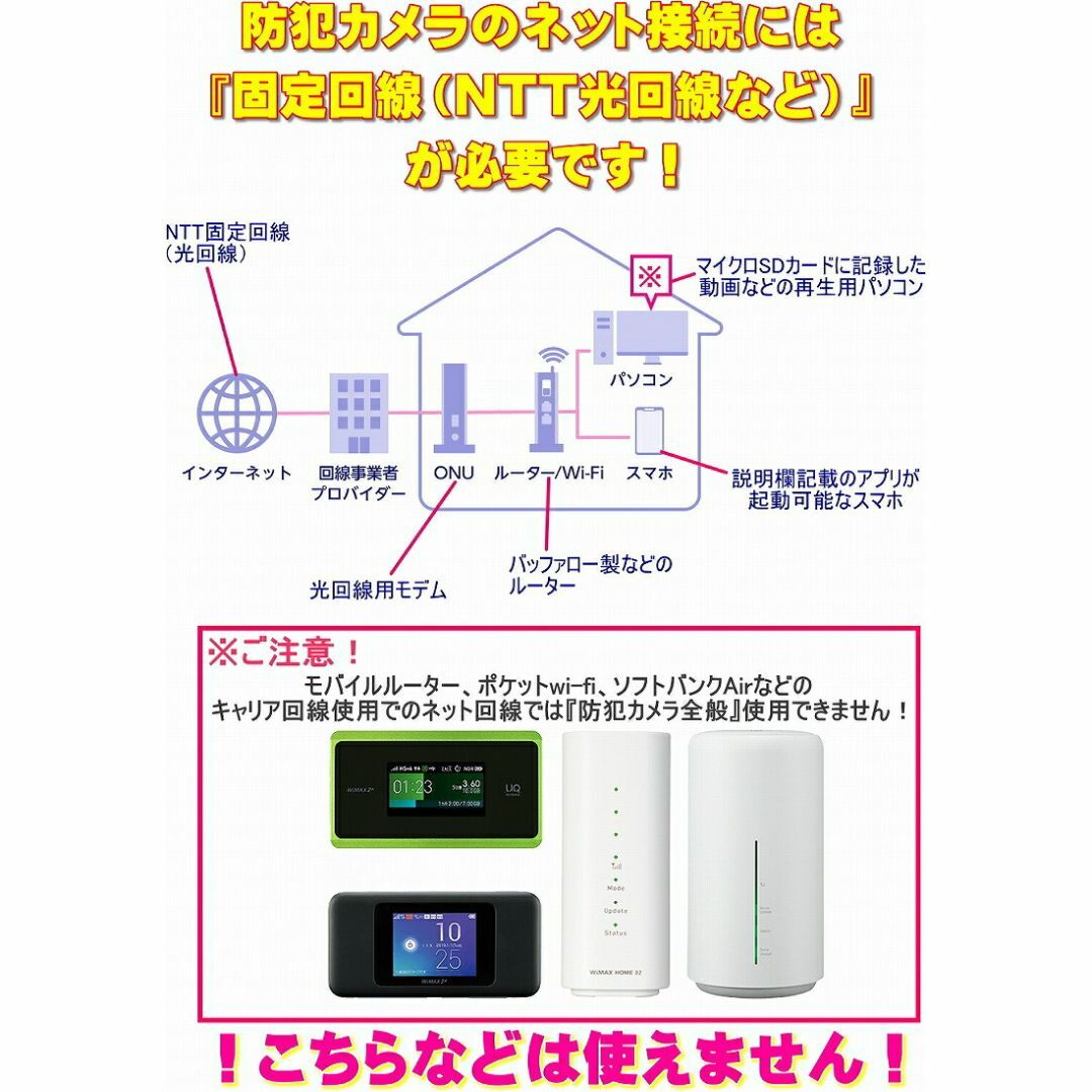 最新 ロボットカメラ TB-R2 銀 赤 白 200万画素 防犯カメラ 見守り スマホ/家電/カメラのスマホ/家電/カメラ その他(防犯カメラ)の商品写真