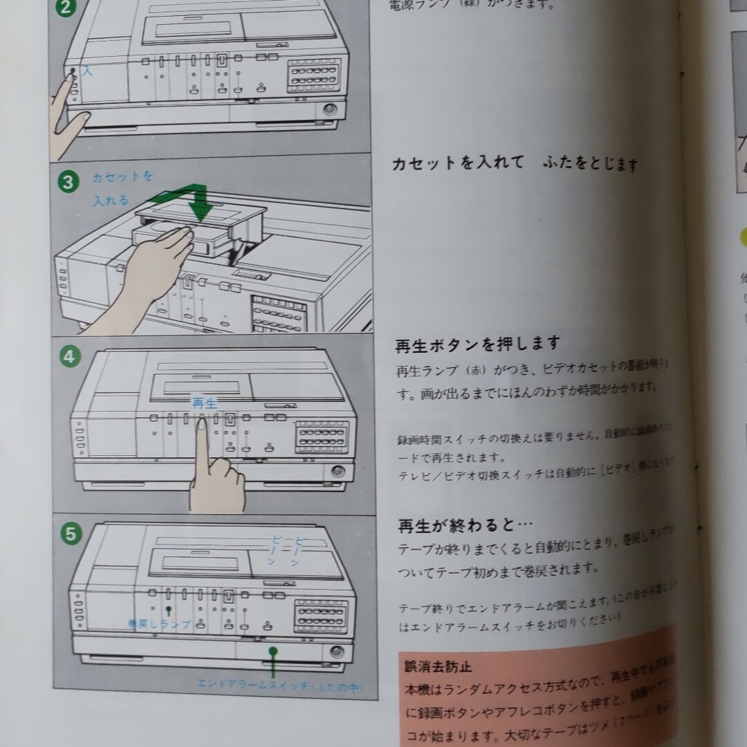 SONY(ソニー)の取扱説明書  ソニー ビデオデッキ     昭和時代 スマホ/家電/カメラのテレビ/映像機器(その他)の商品写真