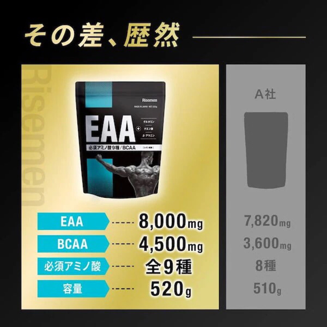 MYPROTEIN(マイプロテイン)のライズメン  EAA BCAA 必須アミノ酸全9種 【520g×10袋】 食品/飲料/酒の健康食品(アミノ酸)の商品写真