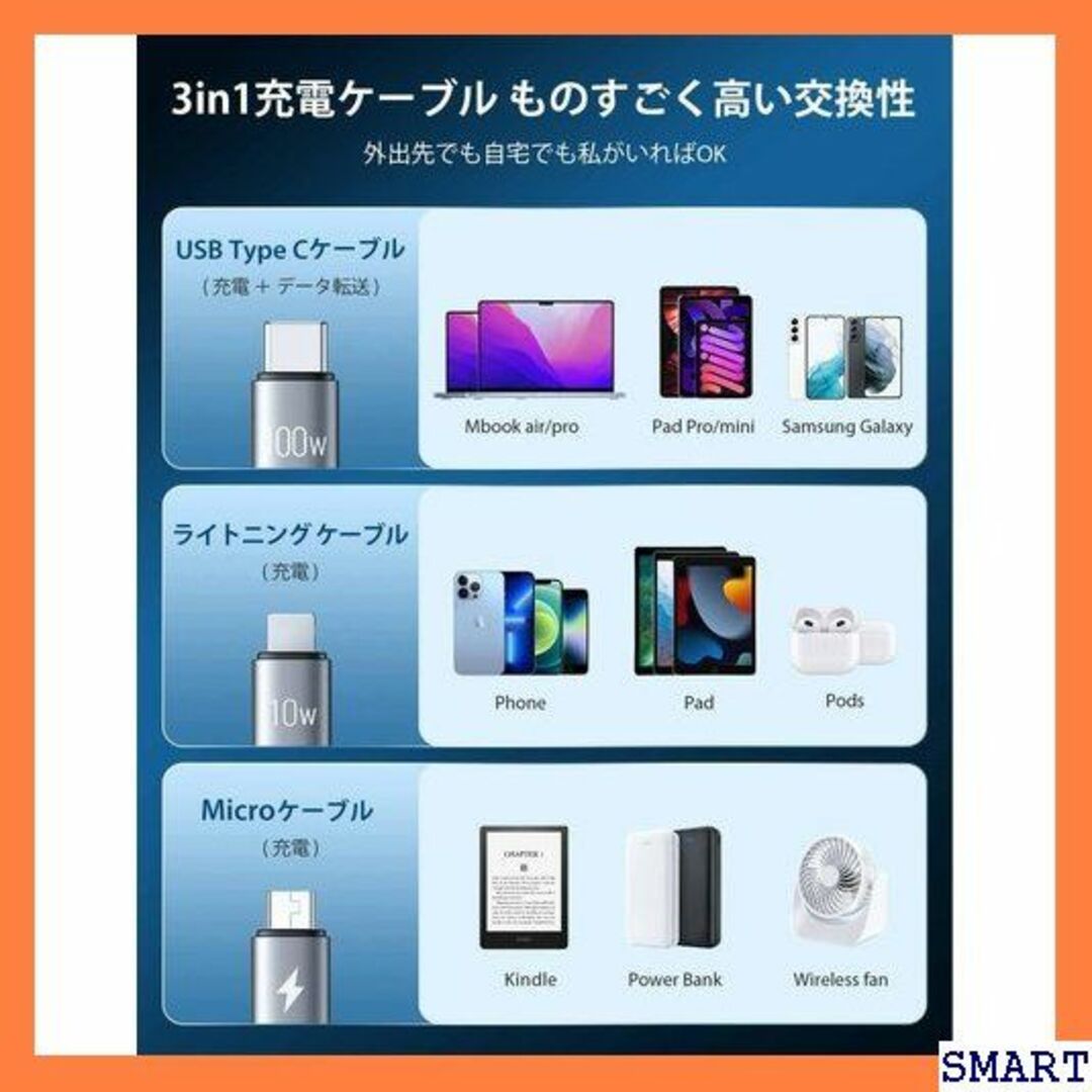 ☆送料無料 新登場&100W USB-C to USB-C 2m グレー 525 スマホ/家電/カメラのスマホ/家電/カメラ その他(その他)の商品写真