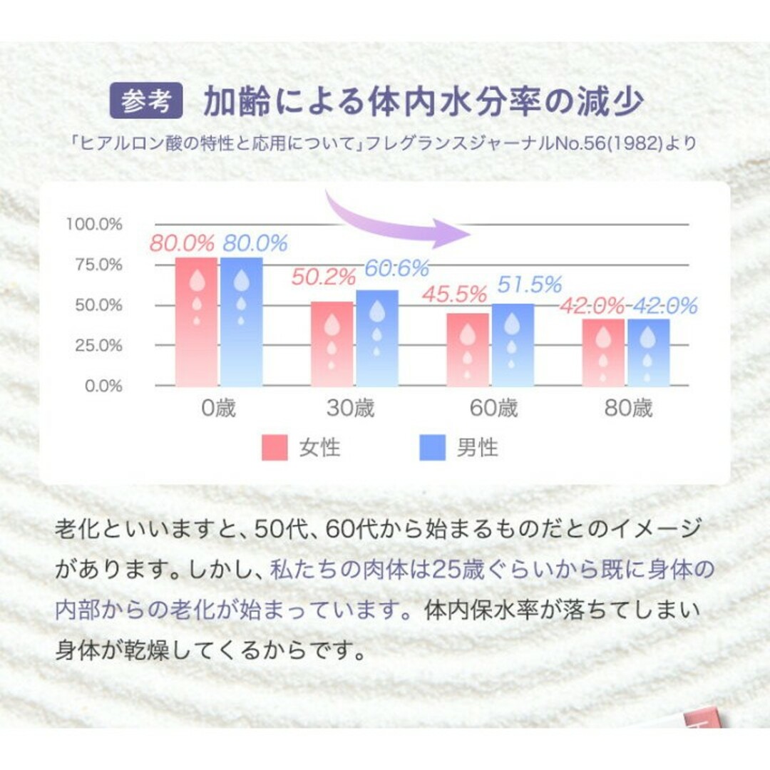 Infinity(インフィニティ)の☆4個セット☆　インフィニティー / 薬用ヘパブーケ コスメ/美容のスキンケア/基礎化粧品(フェイスクリーム)の商品写真