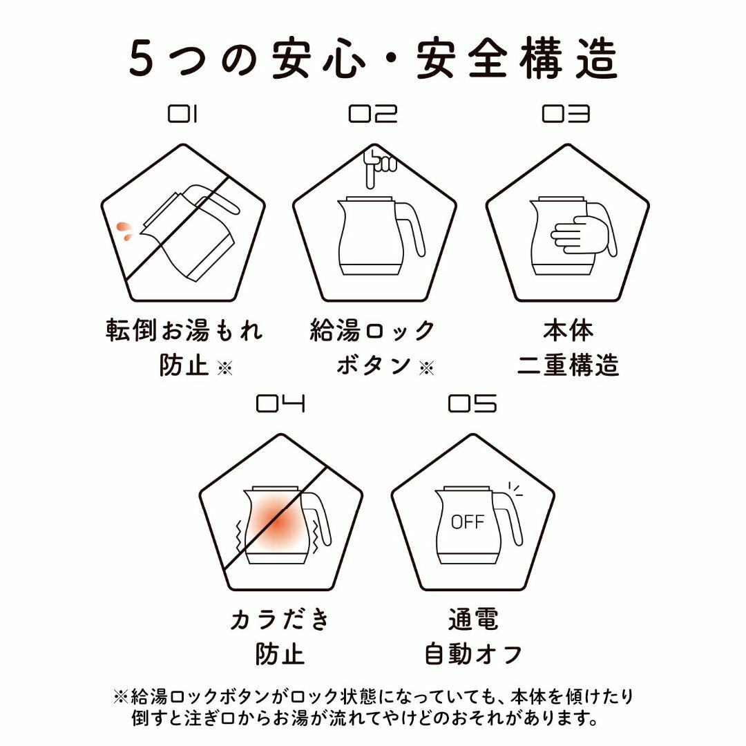 タイガー魔法瓶(TIGER) 電気ケトル 湯沸かし わく子 1.0L 転倒お湯漏 スマホ/家電/カメラの生活家電(その他)の商品写真