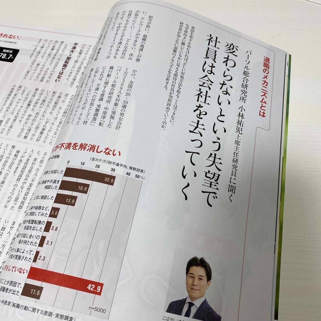 日経BP(ニッケイビーピー)の日経トップリーダー　2023年10月号 エンタメ/ホビーの雑誌(ビジネス/経済/投資)の商品写真