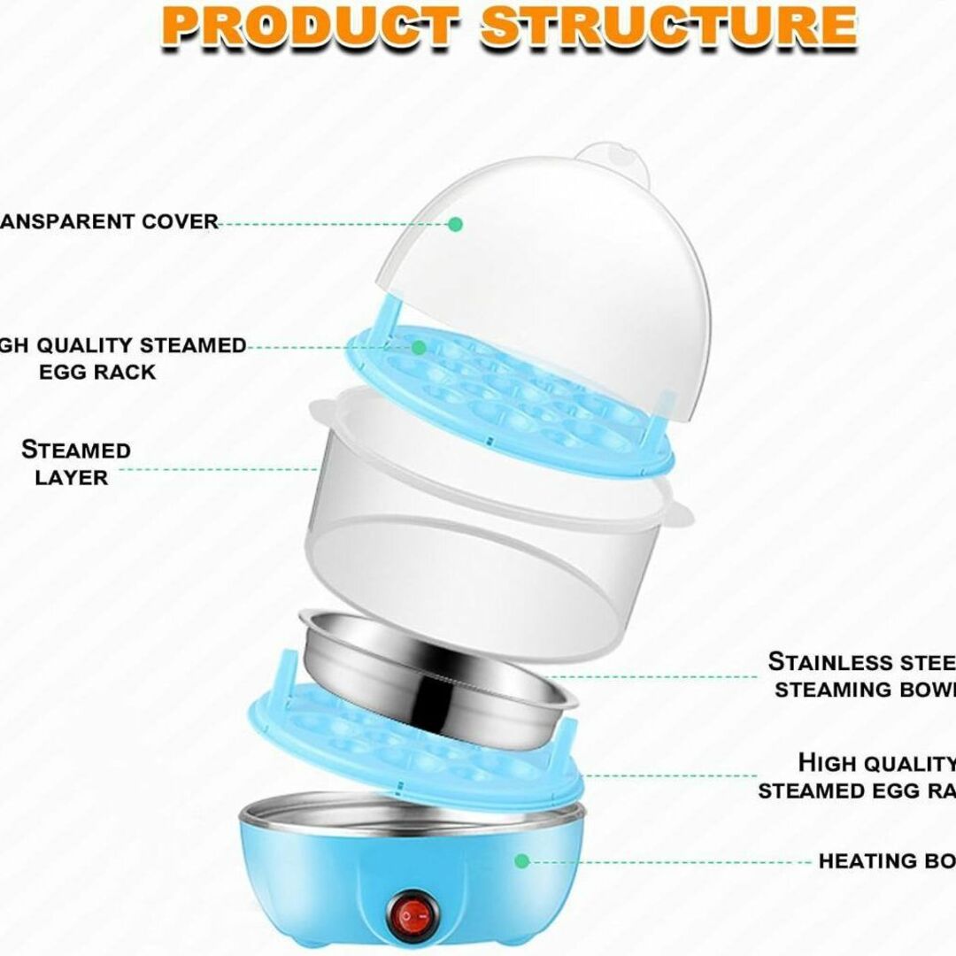 ❤️時短家事❤️ ゆで卵メーカー 卵調理器 二層 卵蒸し器 便利家電 ギフト 青 スマホ/家電/カメラの調理家電(調理機器)の商品写真