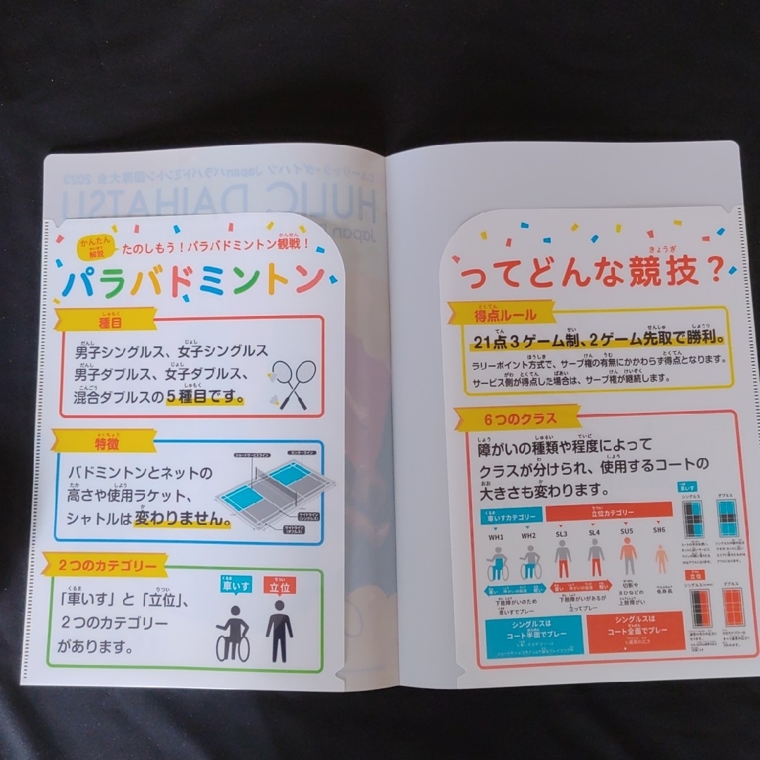 ヒューリック・ダイハツJapanパラバドミントン国際大会2023  記念品 スポーツ/アウトドアの野球(記念品/関連グッズ)の商品写真