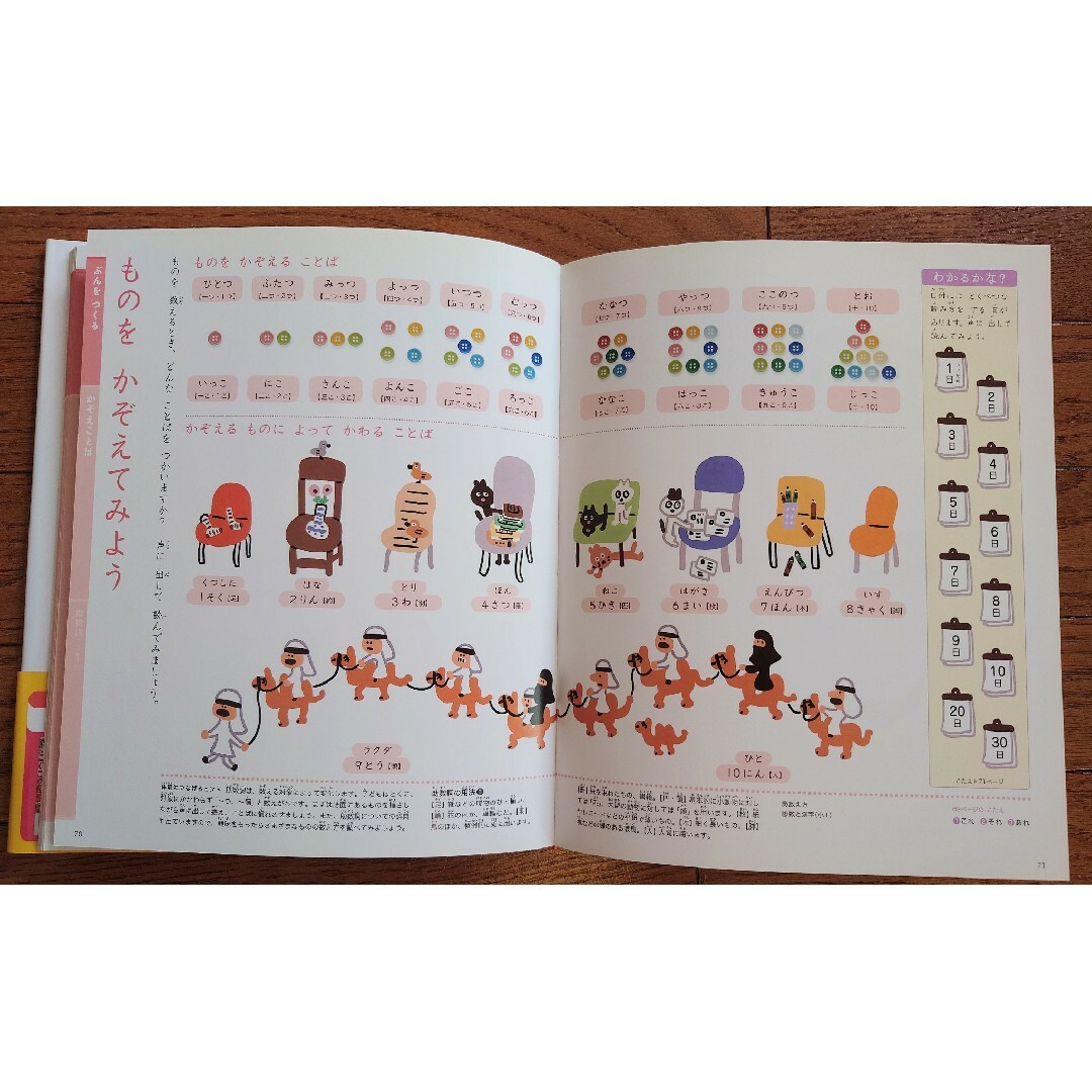 こくごの図鑑 小学館の子ども図鑑プレNEO+学研の図鑑i - 本 こくごの図鑑 小学館の子ども図鑑プレNEO+学研の図鑑i - 本
