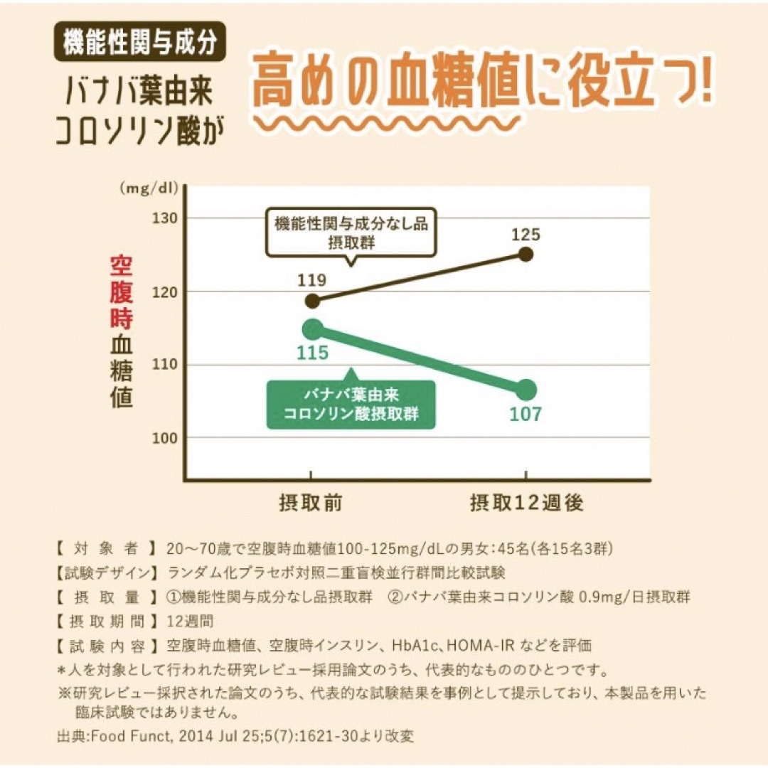 ファンケル 血糖サポート 14.5g（241mg×60粒）× 3袋セット 食品/飲料/酒の健康食品(その他)の商品写真