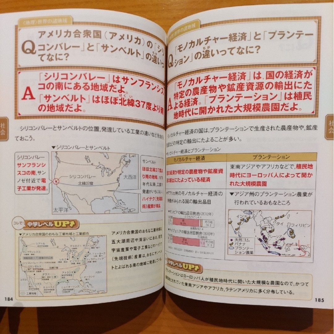 進研ゼミ中学講座 中一五教科疑問解消大事典 エンタメ/ホビーの本(語学/参考書)の商品写真