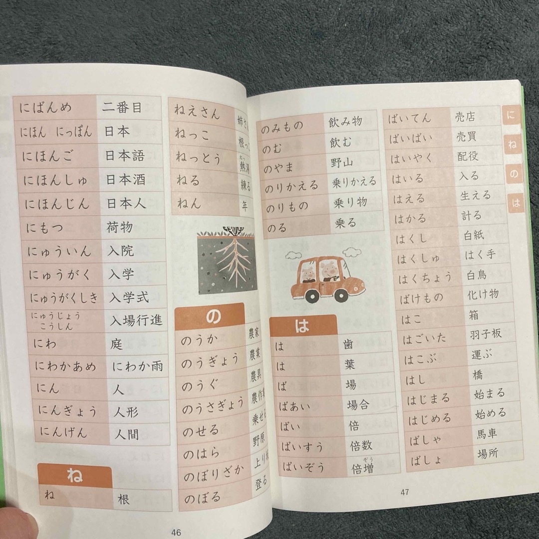 KUMON(クモン)のくもんの初級国語漢字字典 改訂版 エンタメ/ホビーの本(語学/参考書)の商品写真