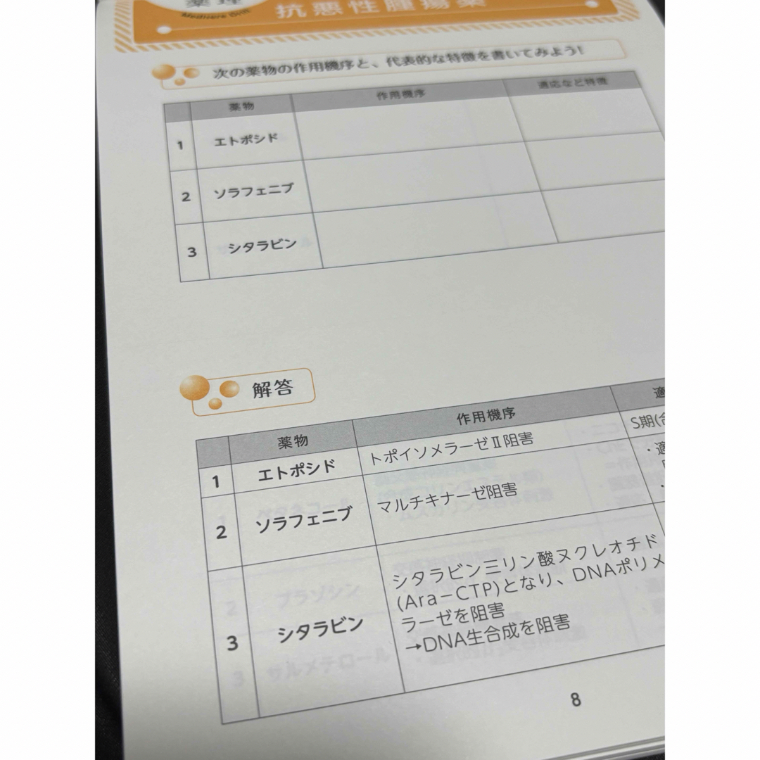 メディセレ式　薬学ドリル　国試に出る！　薬物90 単語帳にもなる！ エンタメ/ホビーの本(資格/検定)の商品写真