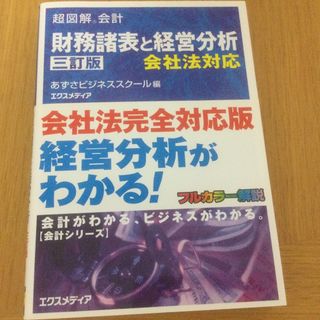 財務諸表と経営分析(ビジネス/経済)