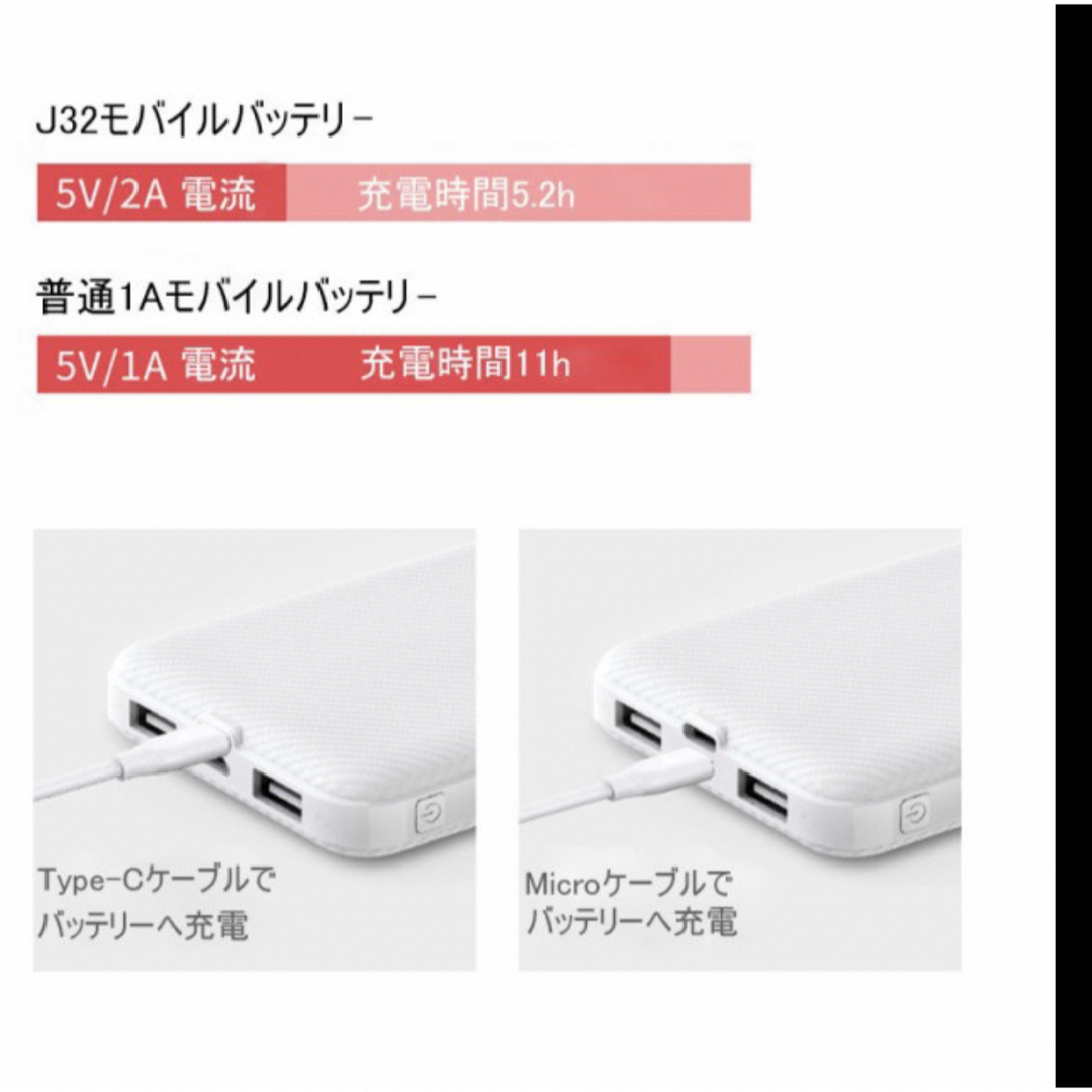 モバイルバッテリー 12000mAh 急速充電 PSE 残量表示 3台同時充電 スマホ/家電/カメラのスマートフォン/携帯電話(バッテリー/充電器)の商品写真