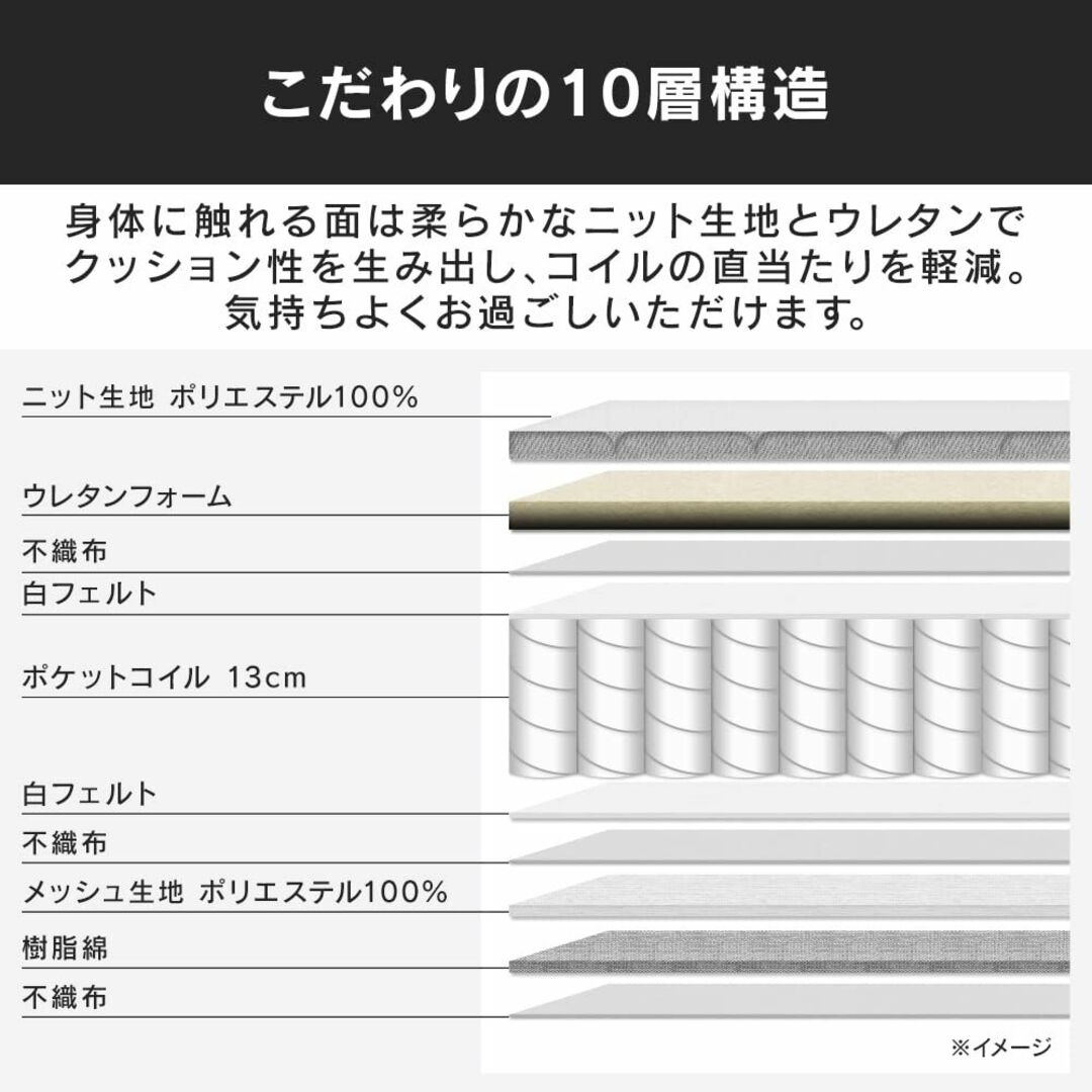 【色: ホワイト×ブラック】アイリスプラザ こだわり10層構造ポケットコイルマッ インテリア/住まい/日用品のベッド/マットレス(その他)の商品写真