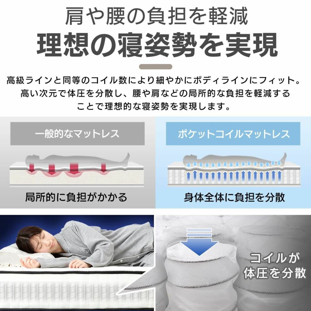 【色: ホワイト×ブラック】アイリスプラザ 高密度ポケットコイルマットレス 身体 インテリア/住まい/日用品のベッド/マットレス(その他)の商品写真