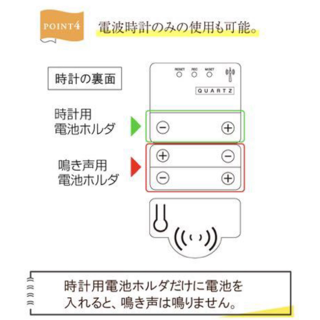 展示品　野鳥の電波時計 電波自動受信 日本標準 電波自動受信 掛け時計 安眠機能 インテリア/住まい/日用品のインテリア小物(掛時計/柱時計)の商品写真